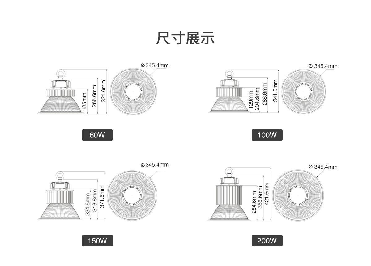 工礦燈制造商 IP65防水車庫LED燈 100W 150W 200W工廠倉庫商業照明燈