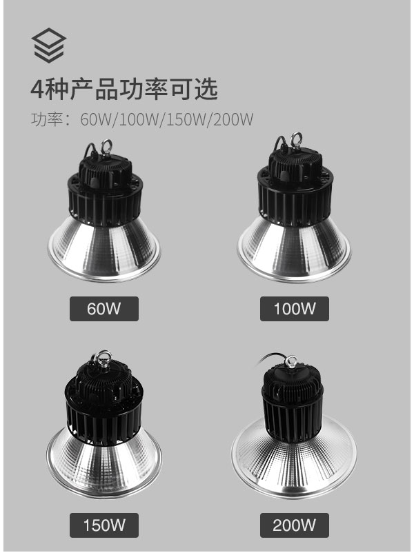 工礦燈制造商 IP65防水車庫LED燈 100W 150W 200W工廠倉庫商業照明燈
