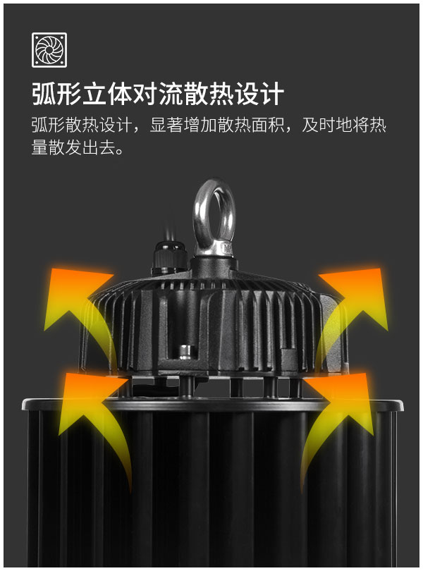 工礦燈制造商 IP65防水車庫LED燈 100W 150W 200W工廠倉庫商業照明燈