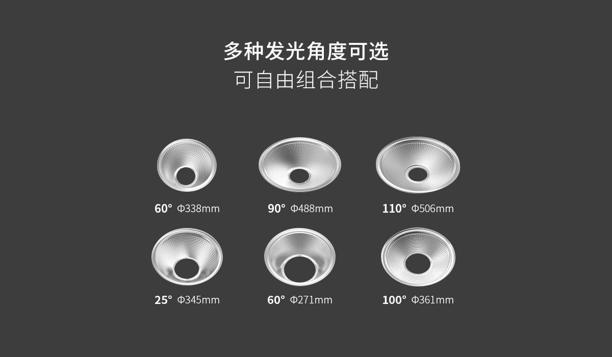 工礦燈制造商 IP65防水車庫LED燈 100W 150W 200W工廠倉庫商業照明燈