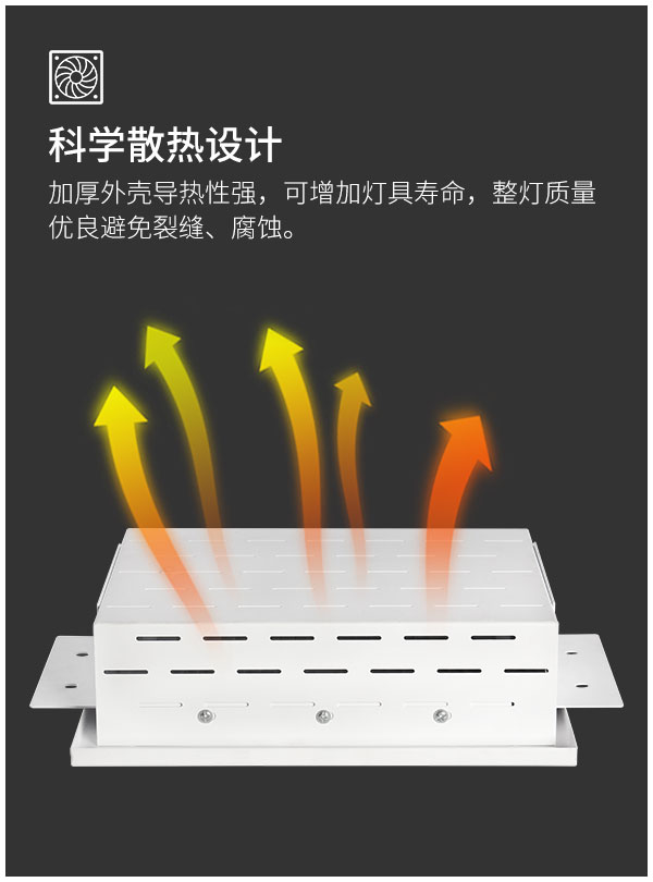 一體成型LED防爆油站燈工廠燈加油站隧道機場停車場收費站室內車庫