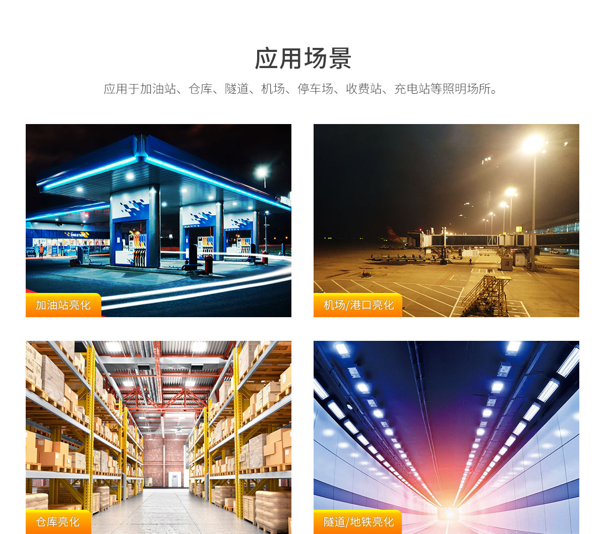一體成型LED防爆油站燈工廠燈加油站隧道機場停車場收費站室內車庫