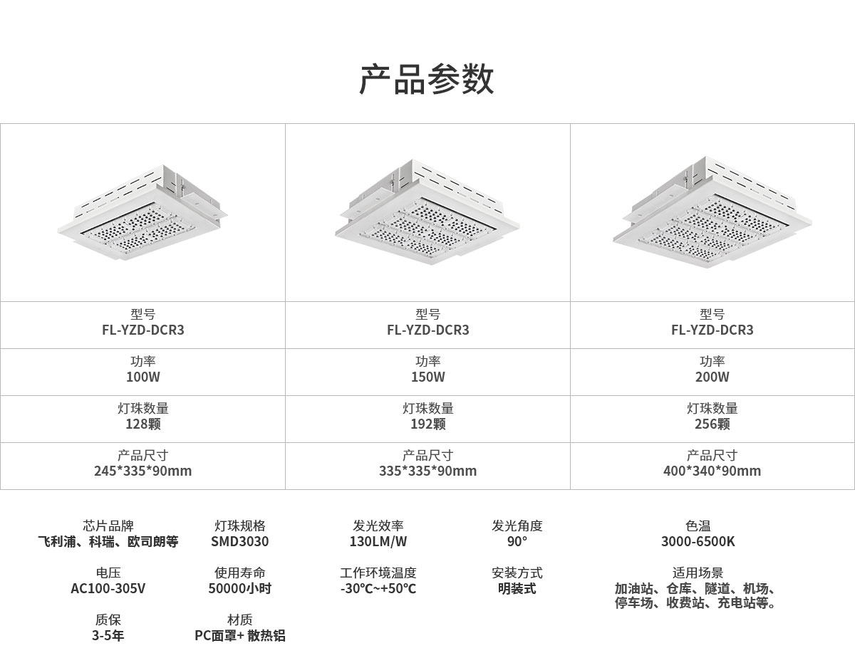 一體成型LED防爆油站燈工廠燈加油站隧道機場停車場收費站室內車庫