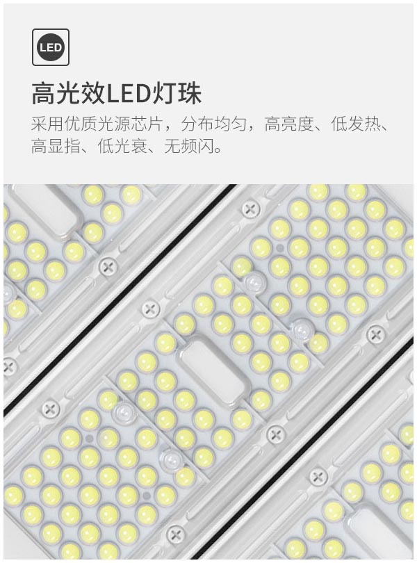 CB 認證批發高品質戶外防爆燈150w 200w 250w加油站燈