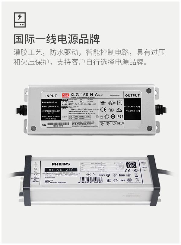 CB 認證批發高品質戶外防爆燈150w 200w 250w加油站燈