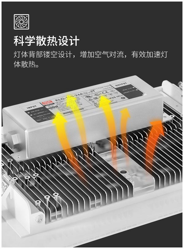 CB 認證批發高品質戶外防爆燈150w 200w 250w加油站燈