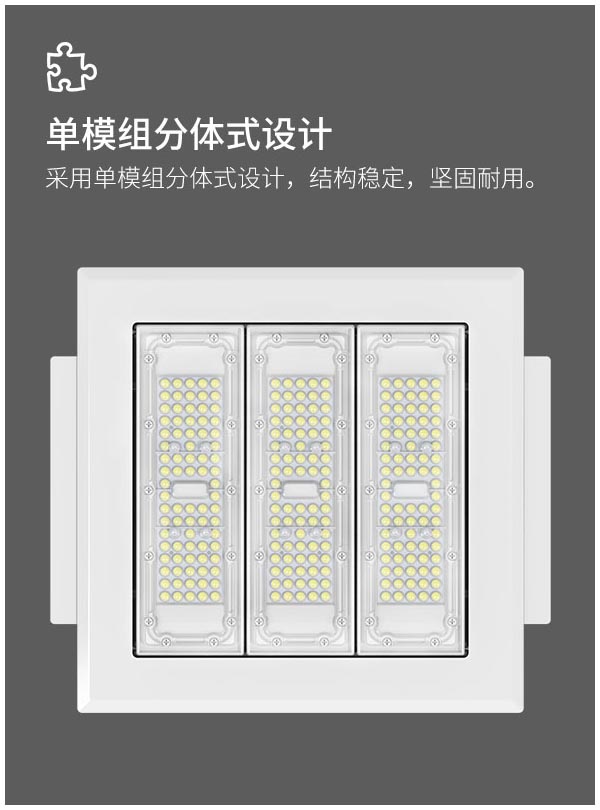 CB 認證批發高品質戶外防爆燈150w 200w 250w加油站燈