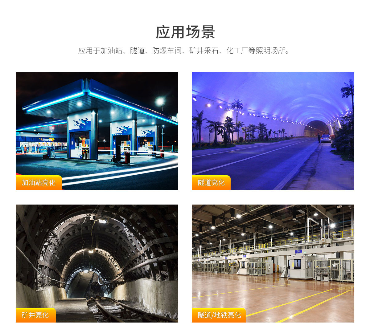 CB 認證批發高品質戶外防爆燈150w 200w 250w加油站燈