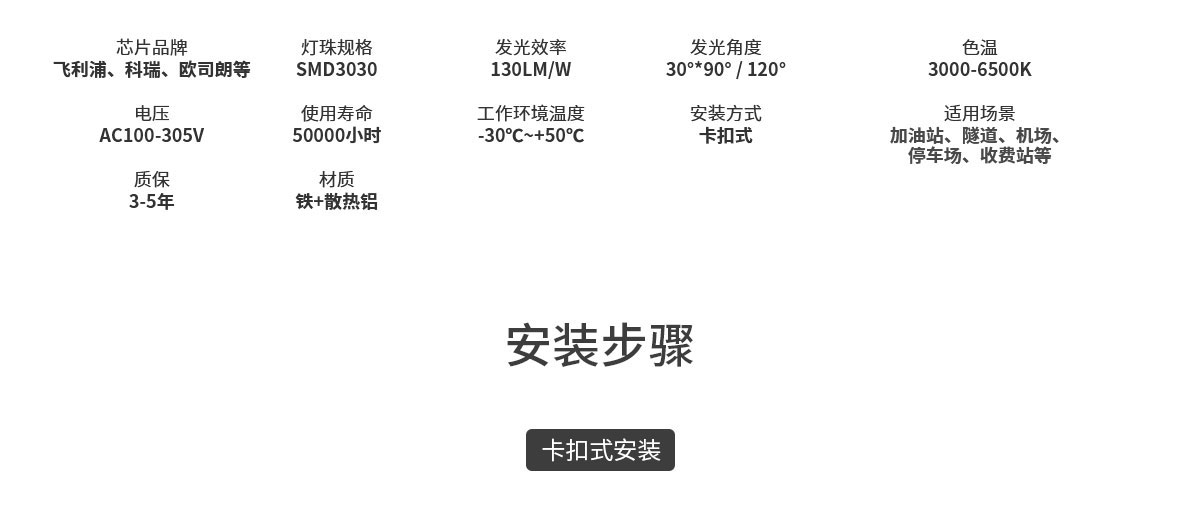 CB 認證批發高品質戶外防爆燈150w 200w 250w加油站燈