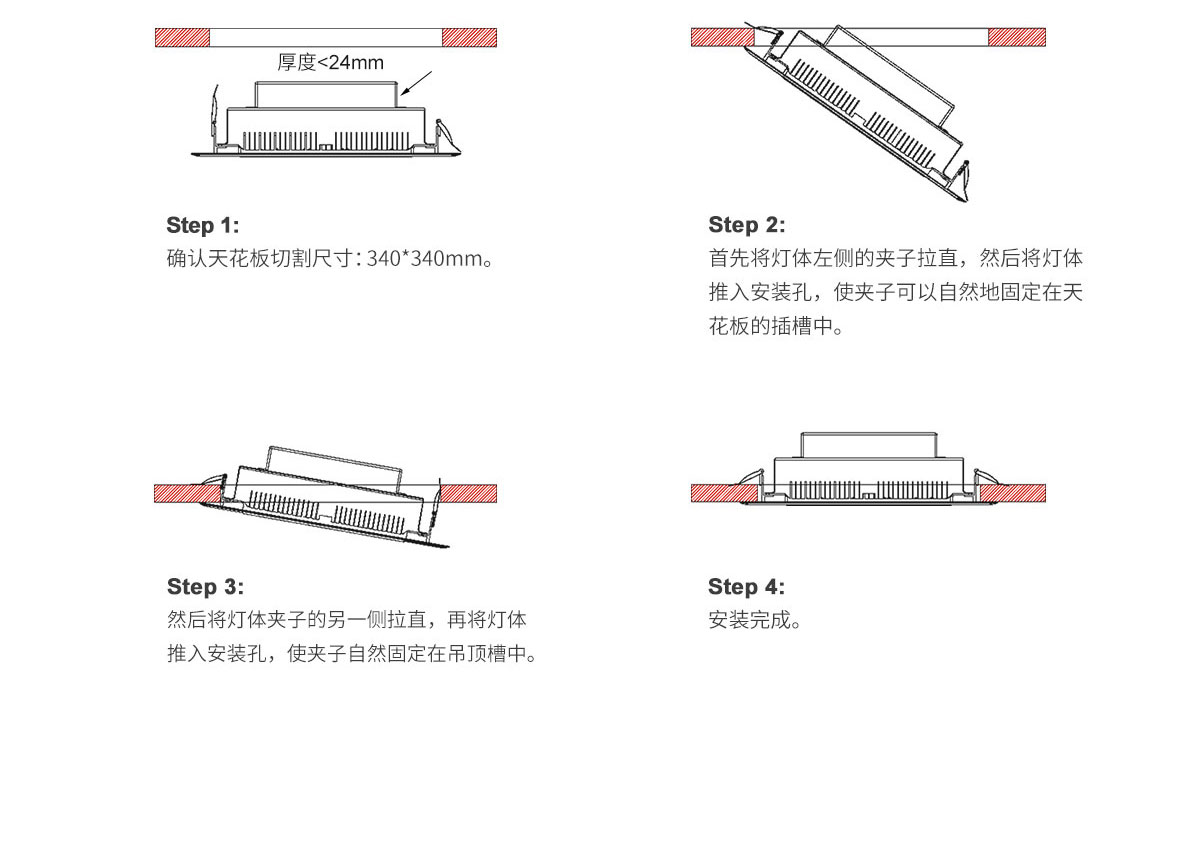 CB 認證批發高品質戶外防爆燈150w 200w 250w加油站燈