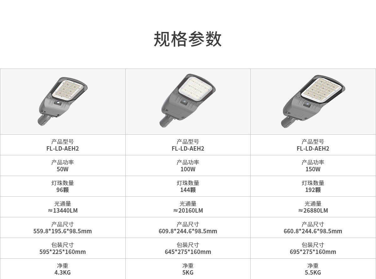 工程戶外路燈 庭院照明燈運動傳感器 景觀燈50w 100w 150w LED路燈園林公園別墅防水超亮