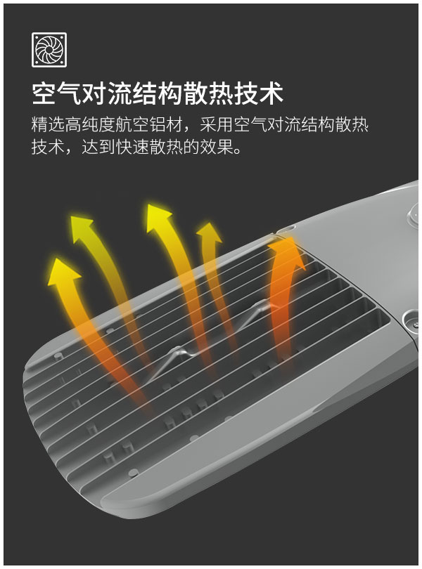 戶外停車場照明 壓鑄鋁運動傳感器100W 150w IP66防水LED市政工程路燈