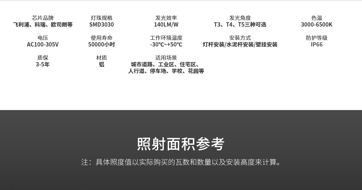 戶外停車場照明 壓鑄鋁運動傳感器100W 150w IP66防水LED市政工程路燈