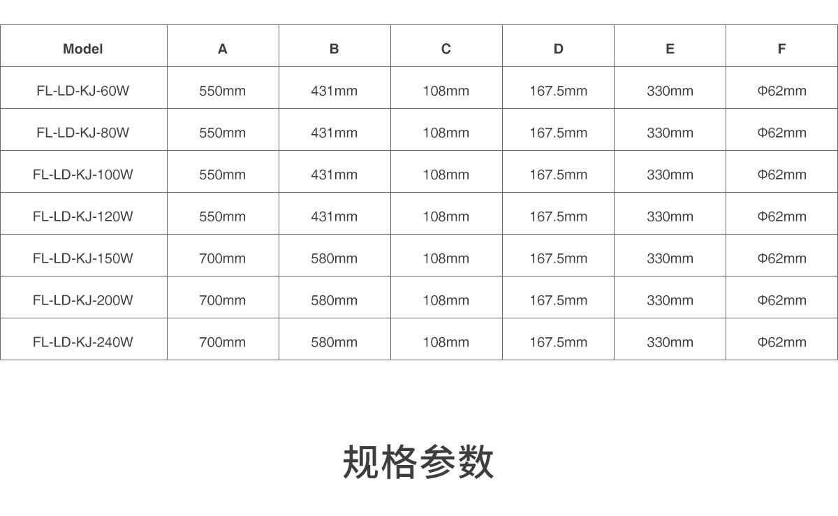 戶外路燈240W 市區道路 廣場花園 景區照明FL-LD-KJ