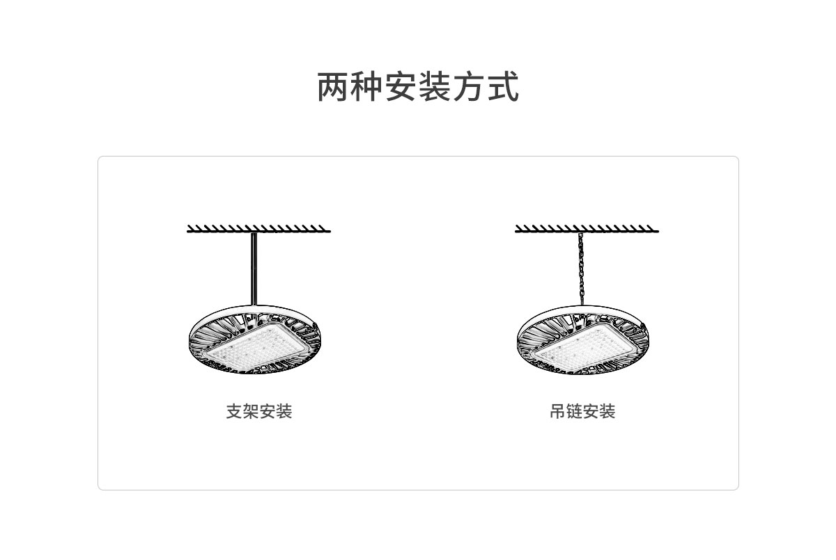 菲龍工業(yè)工廠庫房照明罩倉庫車間專用吊燈100w 150w 200w