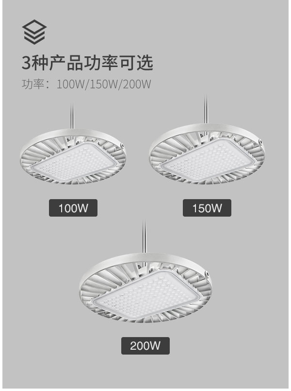 菲龍工業(yè)工廠庫房照明罩倉庫車間專用吊燈100w 150w 200w