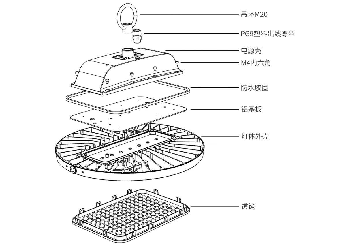 菲龍工業(yè)工廠庫房照明罩倉庫車間專用吊燈100w 150w 200w