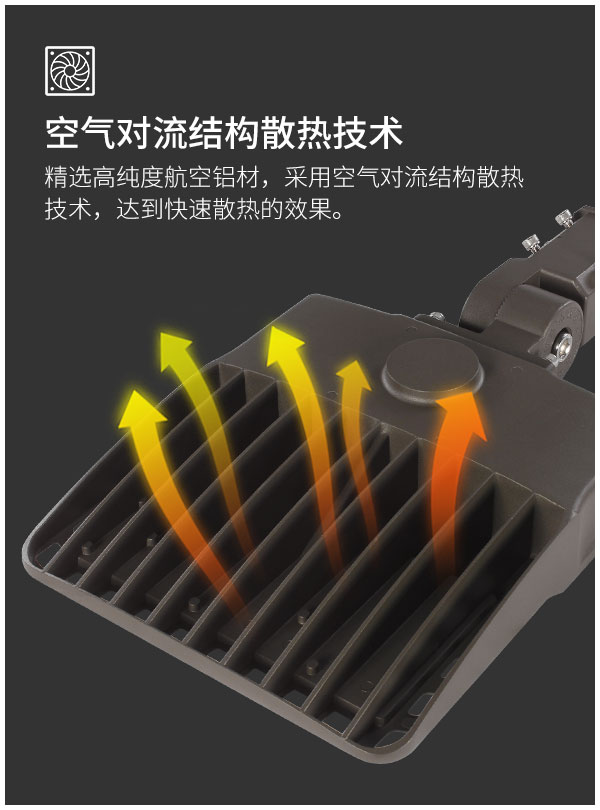 新款LED新農村道路照明燈 100W 150w 200w 300w LED鞋盒路燈 市政公路照明