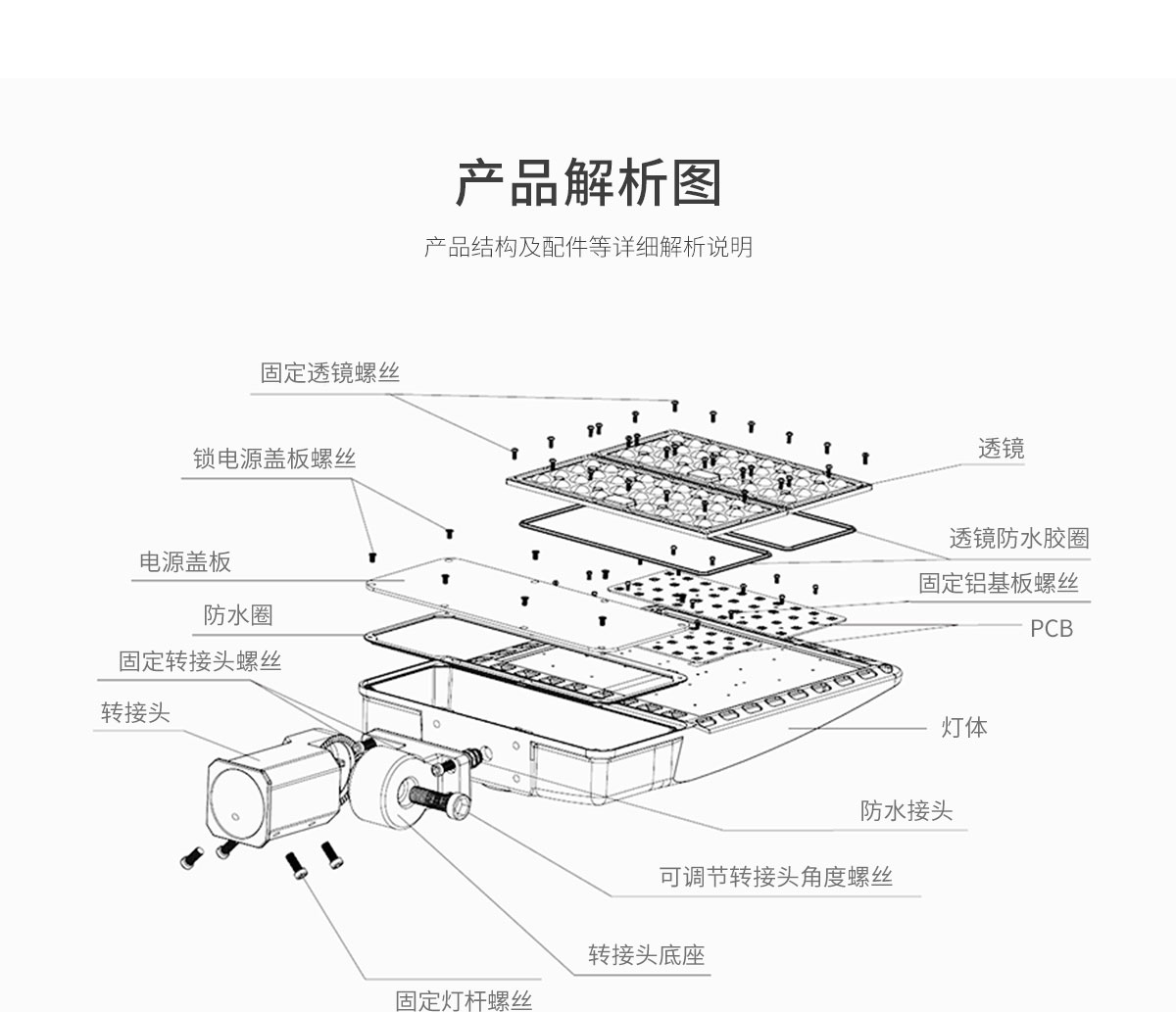 新款LED新農村道路照明燈 100W 150w 200w 300w LED鞋盒路燈 市政公路照明