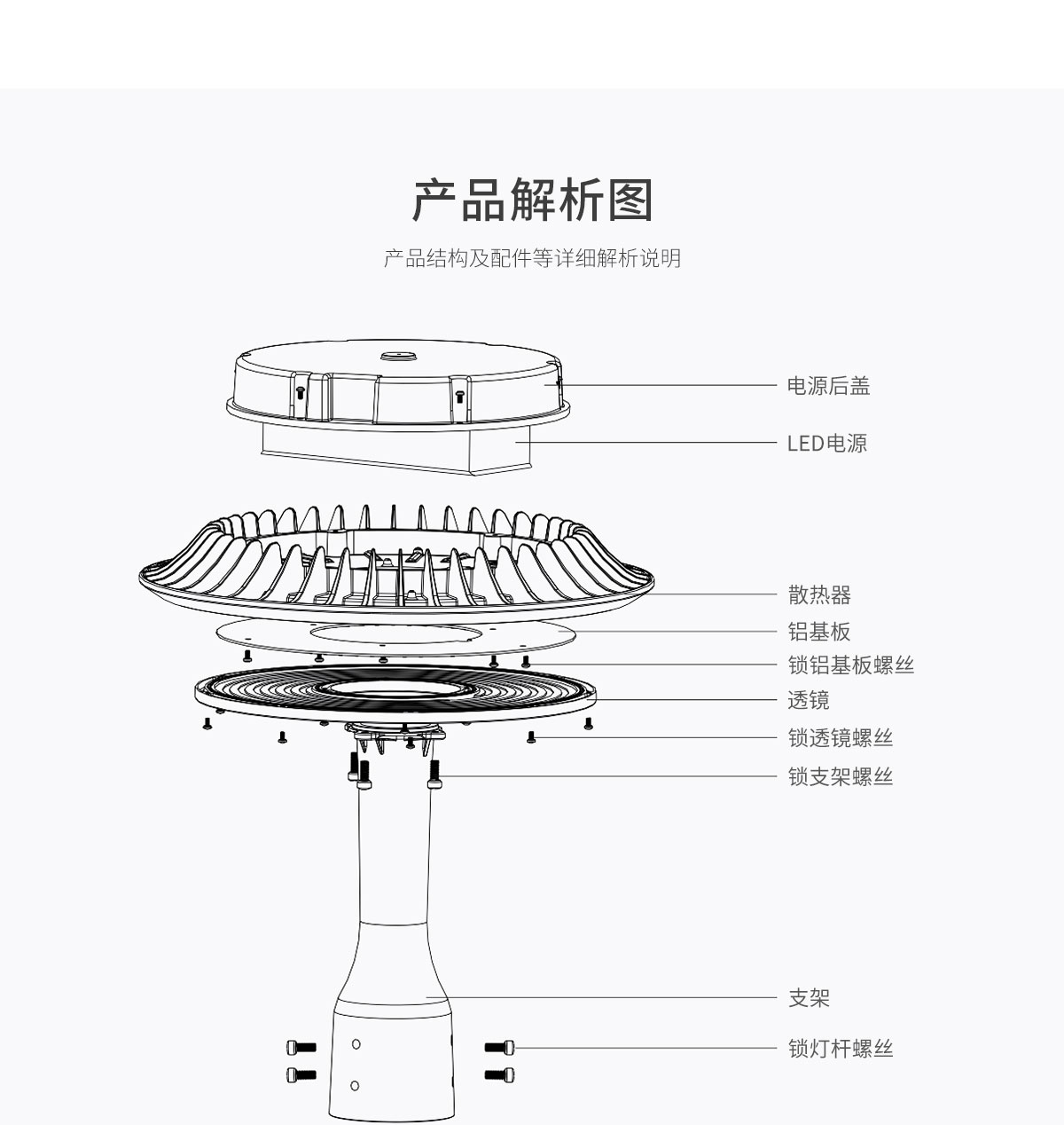 花園別墅 60w 100w 150瓦 戶外庭院小區道路 高桿景觀燈 廠家直銷
