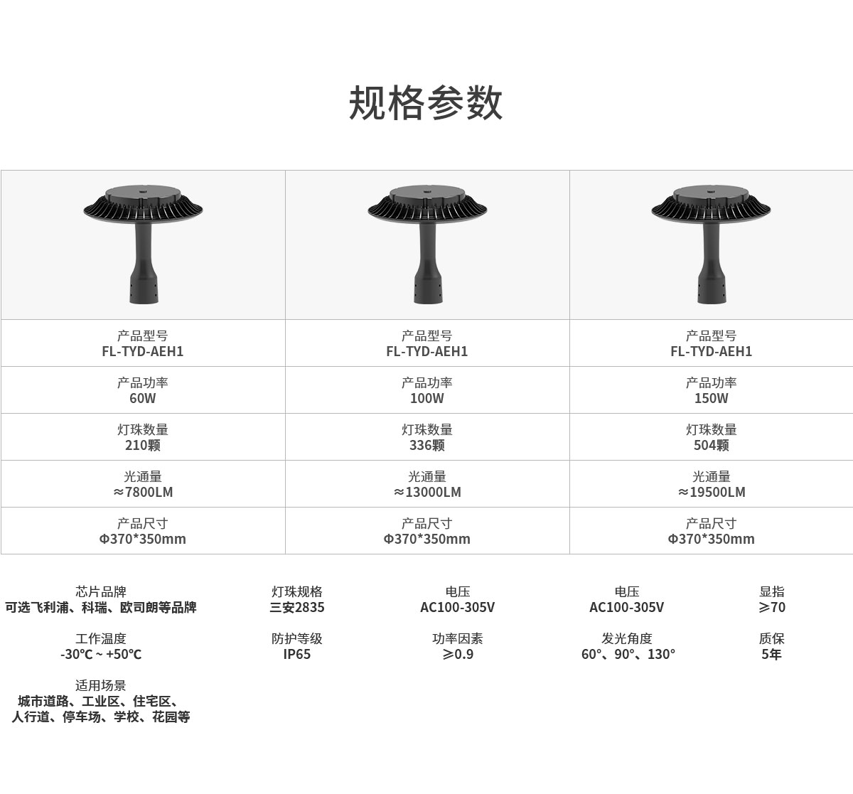花園別墅 60w 100w 150瓦 戶外庭院小區道路 高桿景觀燈 廠家直銷