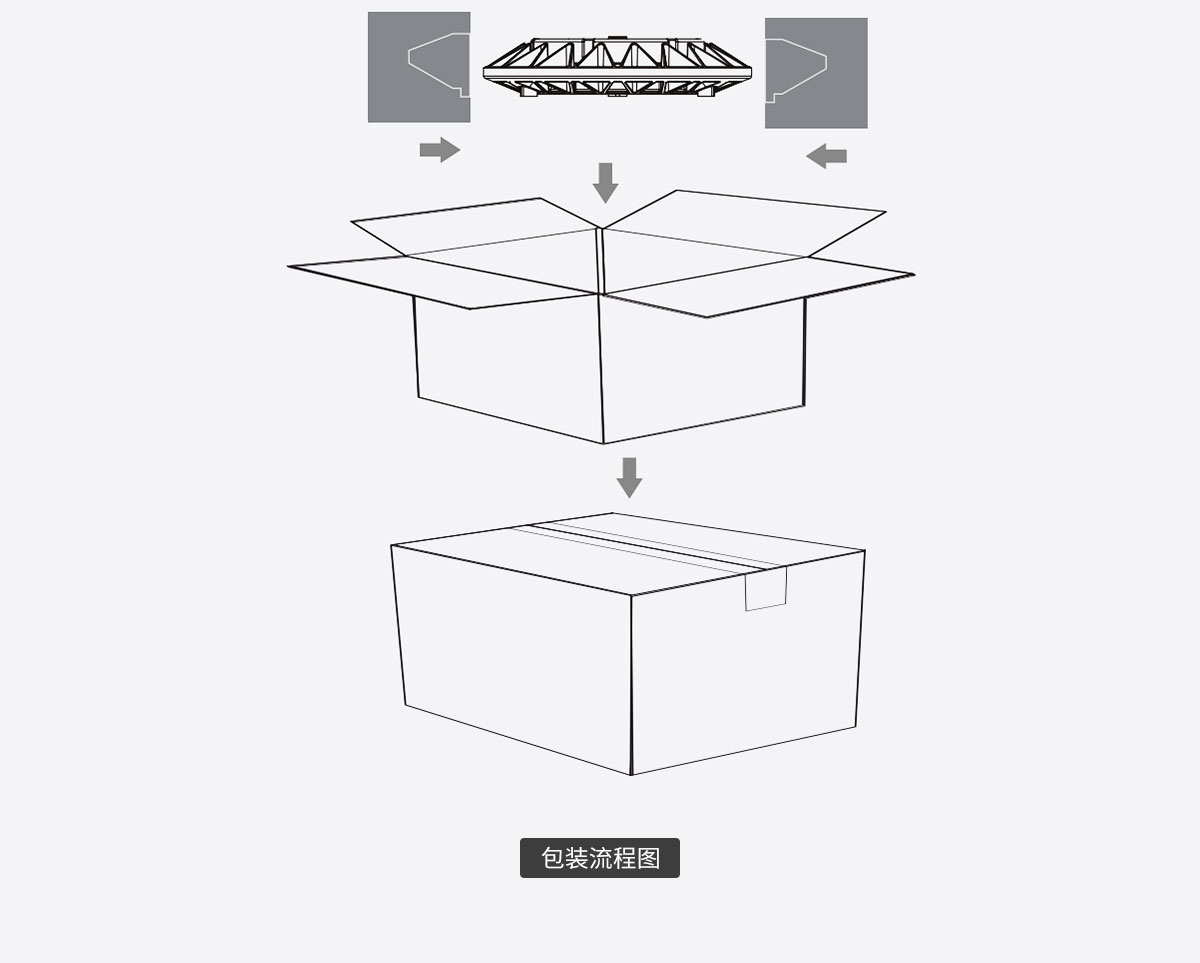 戶外LED庭院燈 100瓦 150W花園綠化別墅小區路燈 光控感應 高桿景觀燈