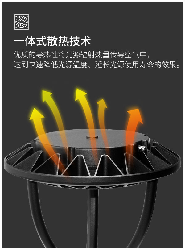 戶外LED庭院燈 100瓦 150W花園綠化別墅小區路燈 光控感應 高桿景觀燈