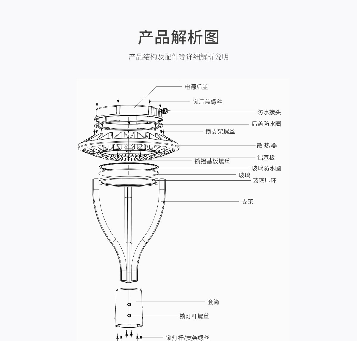 戶外LED庭院燈 100瓦 150W花園綠化別墅小區路燈 光控感應 高桿景觀燈