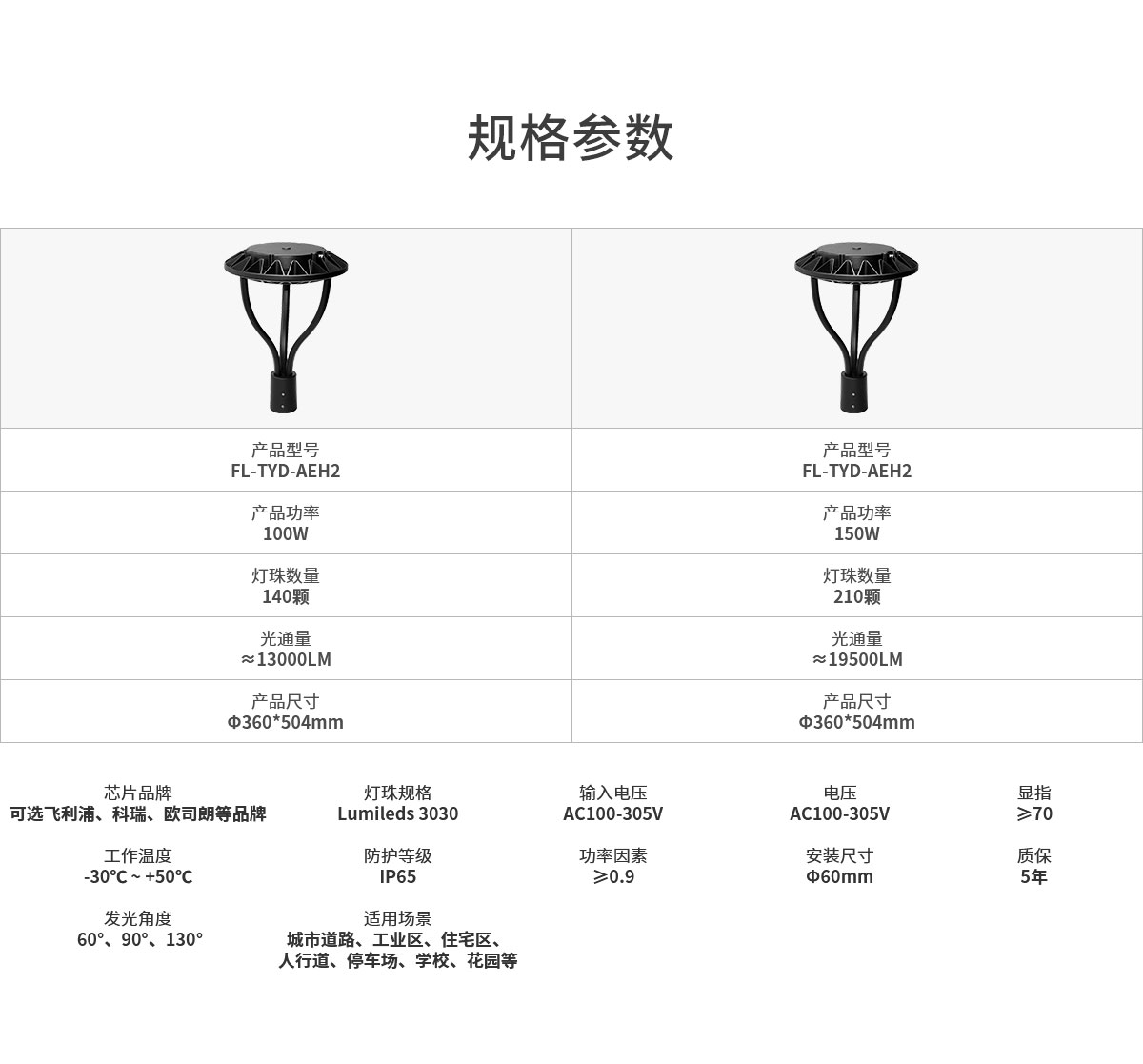 戶外LED庭院燈 100瓦 150W花園綠化別墅小區路燈 光控感應 高桿景觀燈