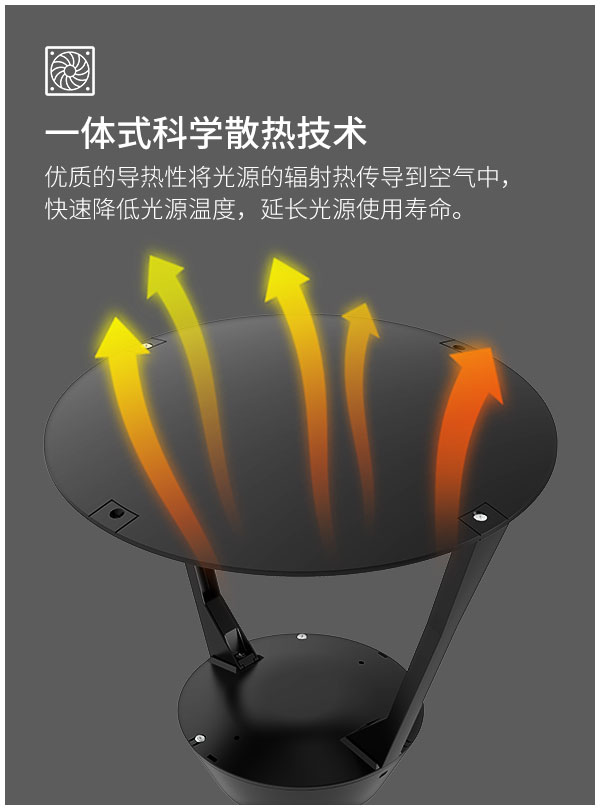 2022戶外防水LED庭院燈花園別墅 100W 小區路燈室外家用超亮新農村
