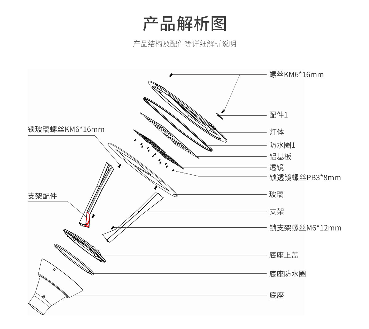 2022戶外防水LED庭院燈花園別墅 100W 小區路燈室外家用超亮新農村
