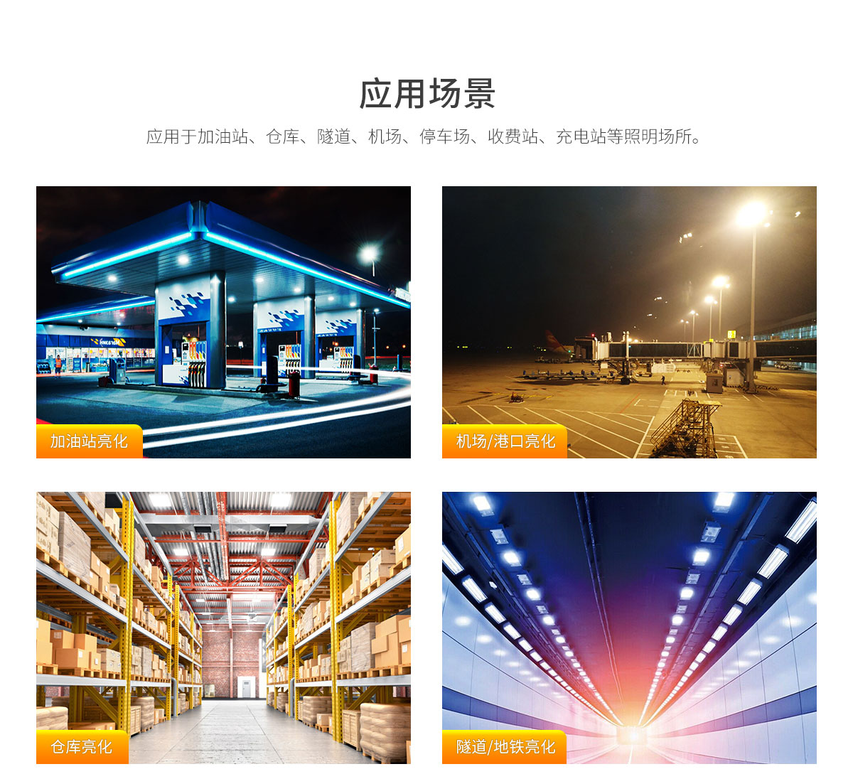 LED防爆燈加油站明裝式吊頂棚應急燈生產(chǎn)廠家