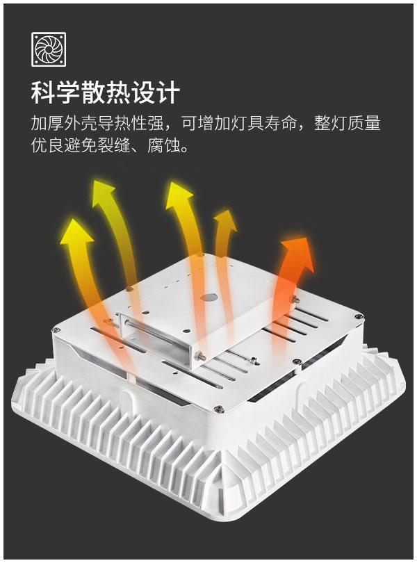 中山菲龍加油站LED防爆燈車間倉庫廠房工礦照明燈