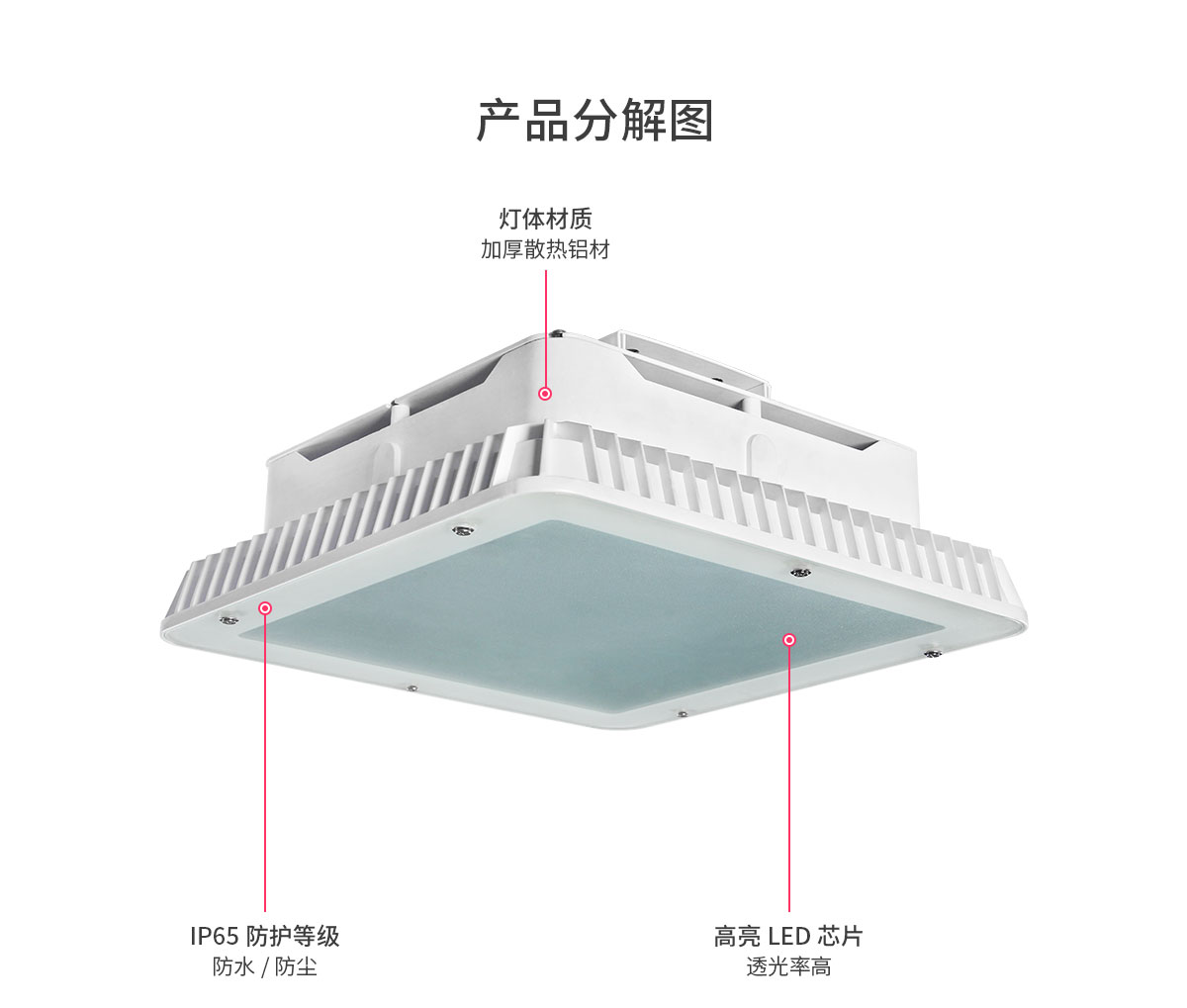 中山菲龍加油站LED防爆燈車間倉庫廠房工礦照明燈