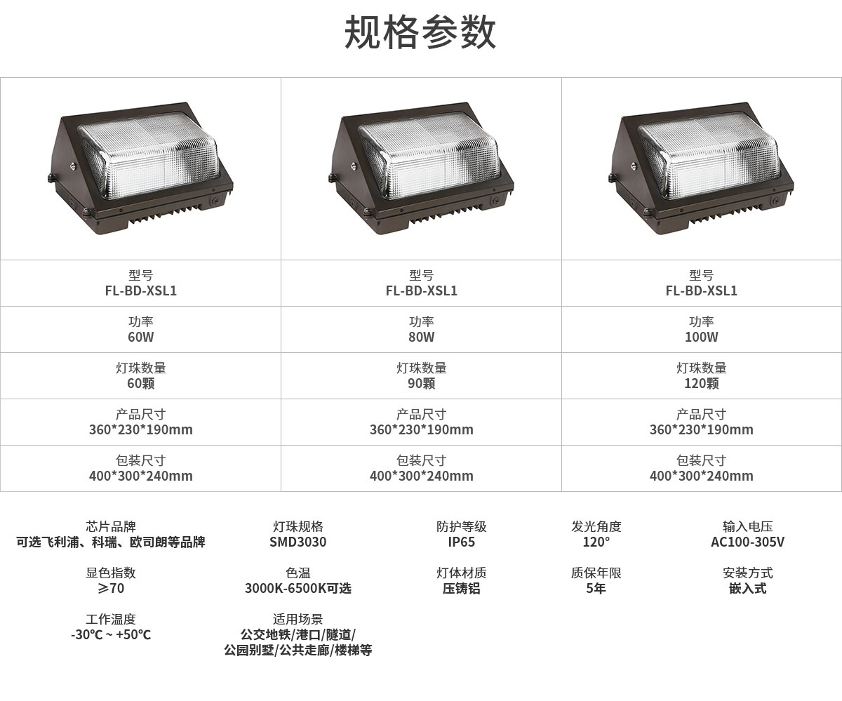 歐美戶外防水壁燈 地鐵隧道路燈 FL-BD-XSL1