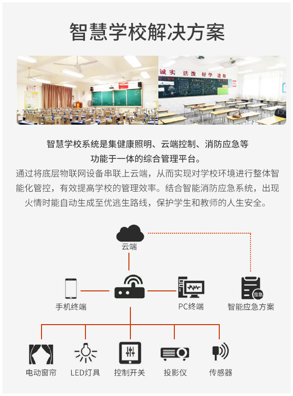 LED護眼教室黑板燈 36w 高品質LED芯片 護眼無藍光