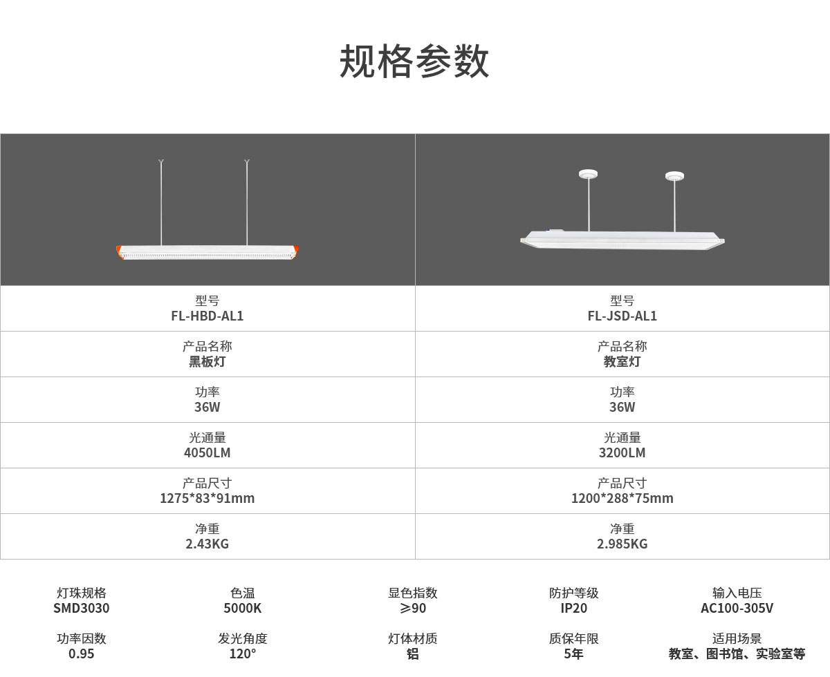 LED護眼教室黑板燈 36w 高品質LED芯片 護眼無藍光