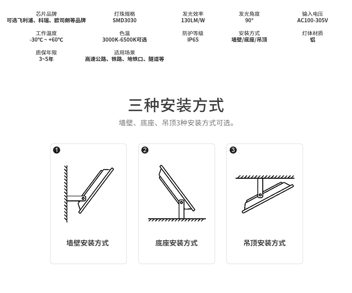 中山菲龍 批發100W 150W 200W隧道燈 工程專用投光燈 小院游樂場照明燈