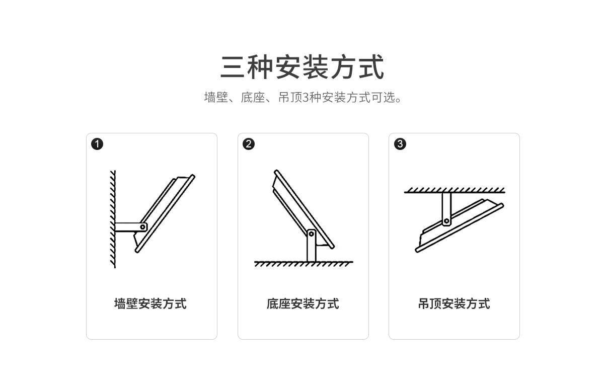 100w 200w 可調支架led隧道泛光燈 IP66戶外防水 300w運動球場投射燈照明