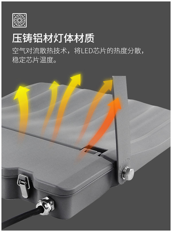100w 150w 200 瓦 LED 泛光燈 戶外足球體育場燈 游泳池 停車場 操場高桿區域照明