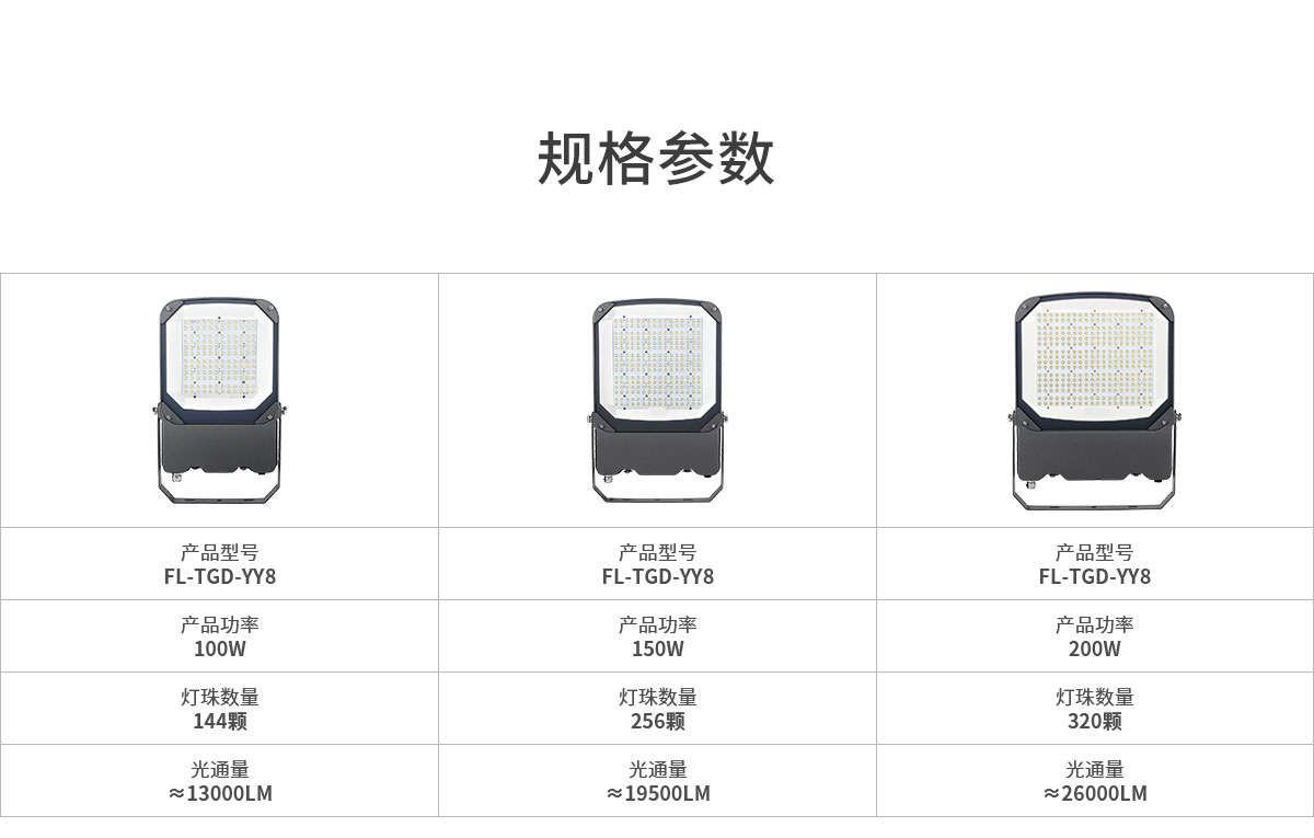 100w 150w 200 瓦 LED 泛光燈 戶外足球體育場燈 游泳池 停車場 操場高桿區域照明