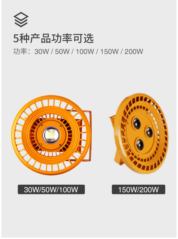 中山菲龍批發(fā)工礦led防爆燈 天然氣站加油站 60w 100瓦 煤礦燈照明燈