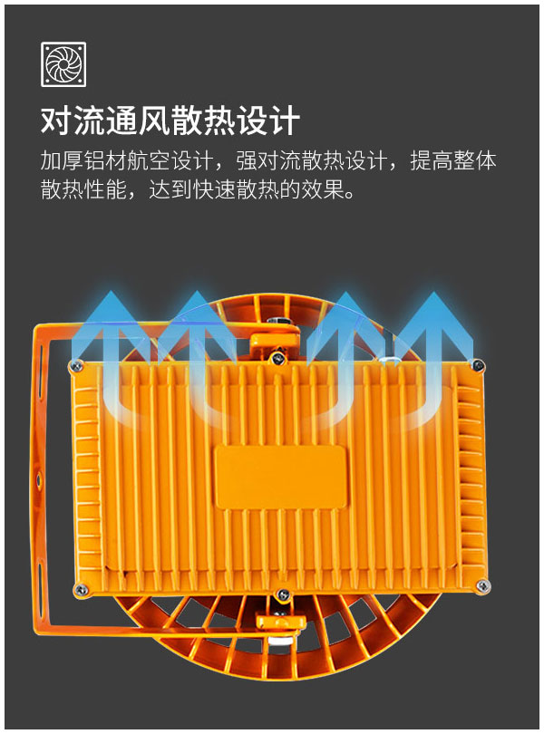 中山菲龍批發(fā)工礦led防爆燈 天然氣站加油站 60w 100瓦 煤礦燈照明燈