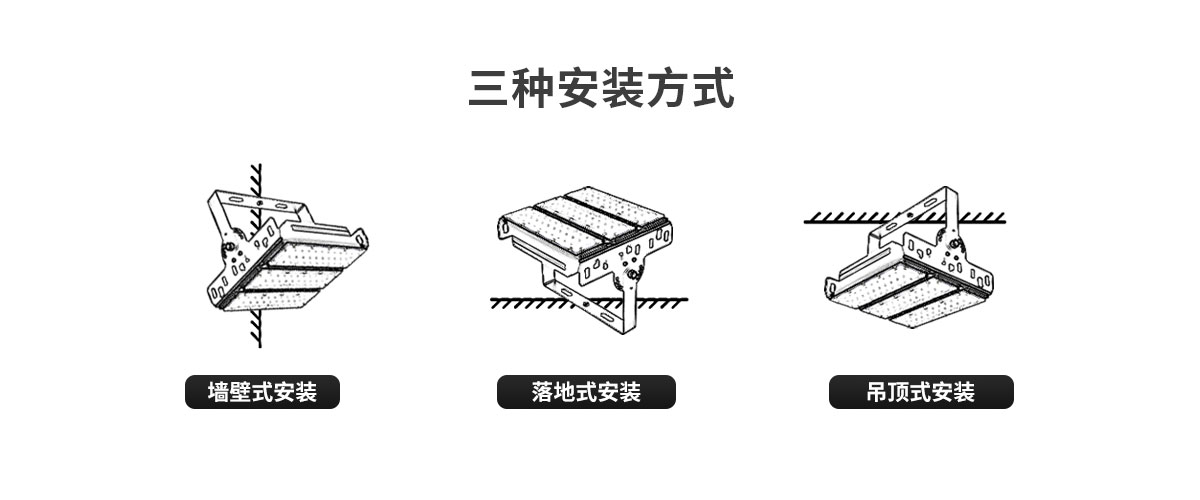 隧道地鐵口專用燈 100W 150W 200W 300瓦投光燈高桿照明
