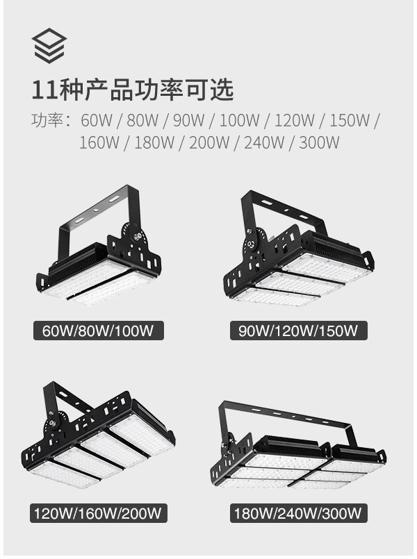 隧道地鐵口專用燈 100W 150W 200W 300瓦投光燈高桿照明
