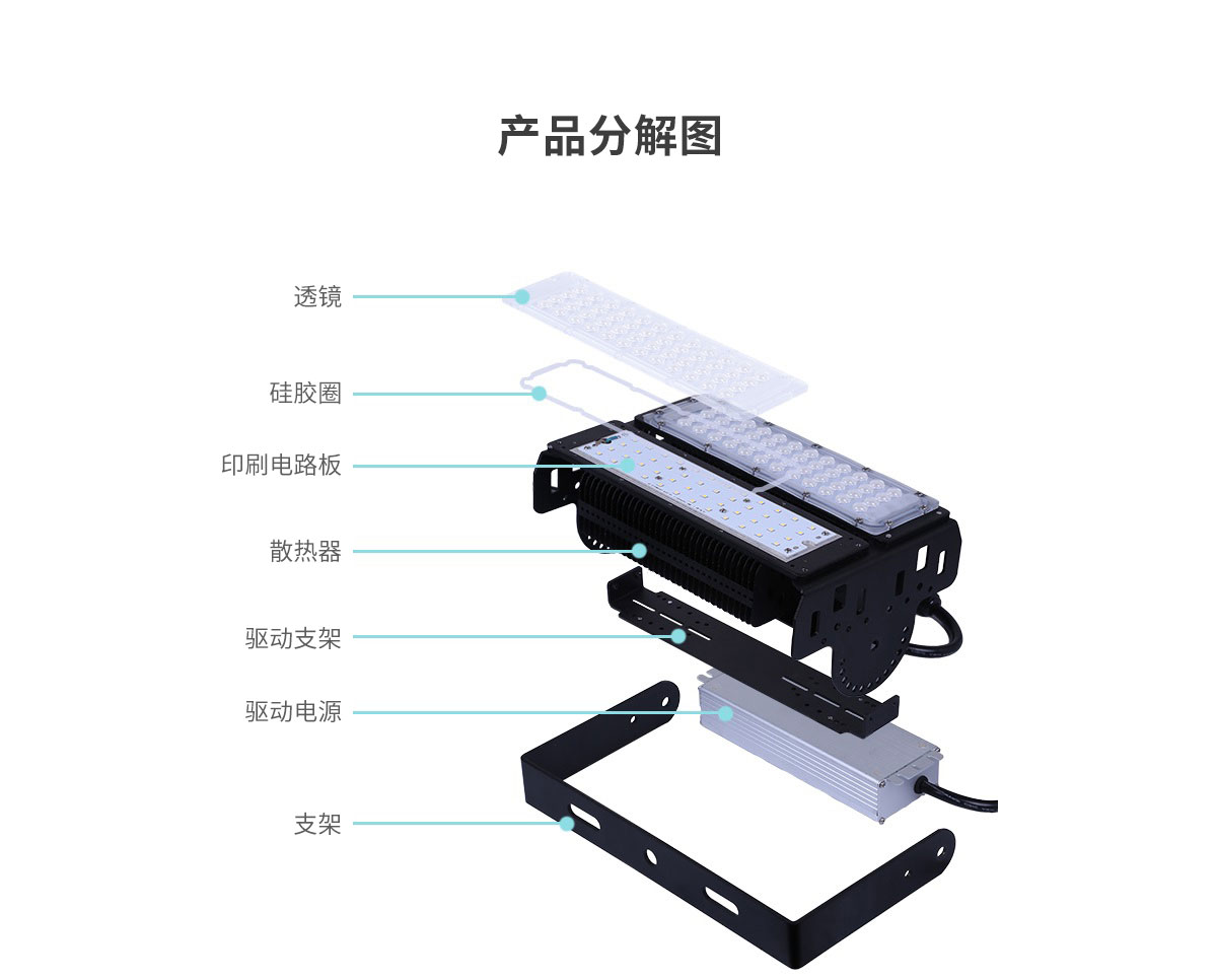 隧道地鐵口專用燈 100W 150W 200W 300瓦投光燈高桿照明