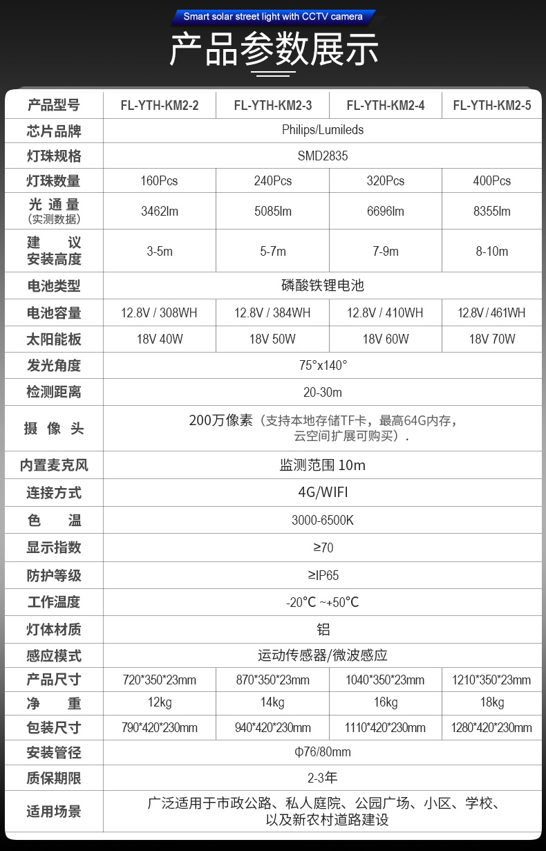 新一代太陽能道路監控路燈 80w 100w智慧路燈