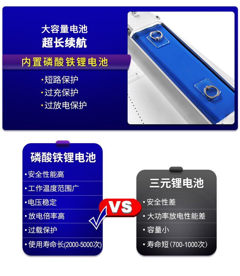 新一代太陽能道路監控路燈 80w 100w智慧路燈