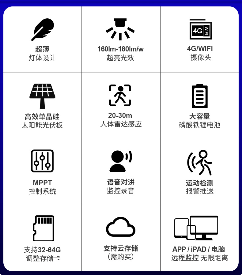 新一代太陽能道路監控路燈 80w 100w智慧路燈