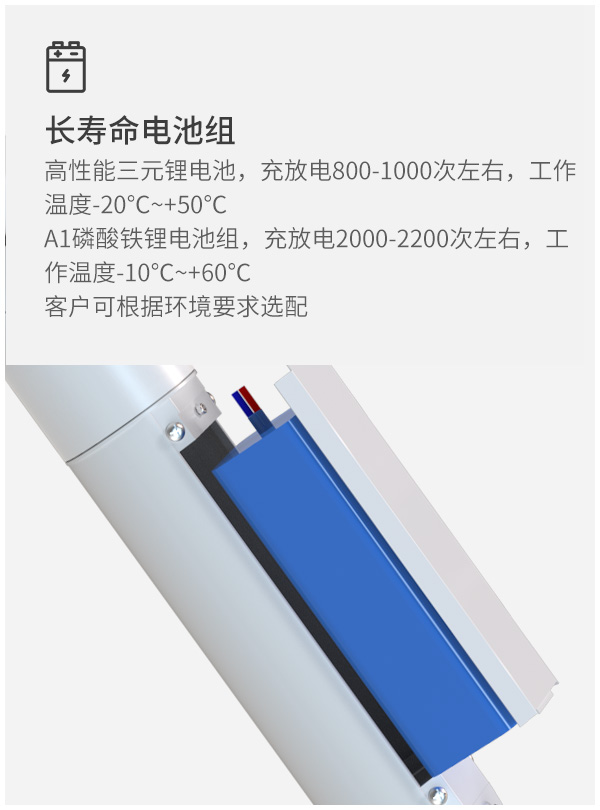 智能追光太陽(yáng)能路燈